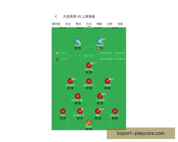 2026世界杯各参赛球队综合实力深度解析与冠军走势前瞻预测