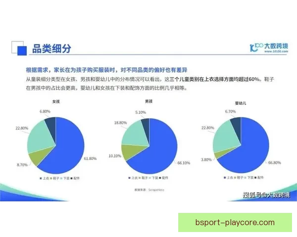 全面分析足球竞猜平台市场发展趋势与用户行为洞察